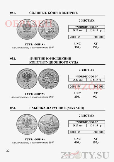 Каталог монет Польши